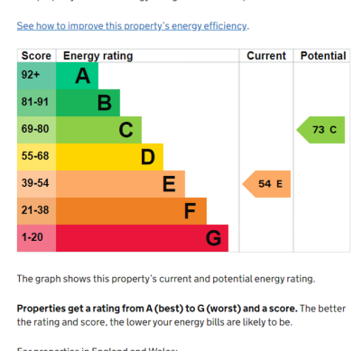 epc graphs v2